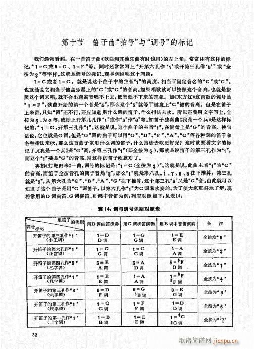 竹笛实用教程21-4012
