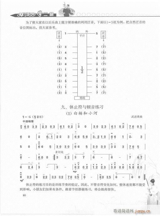 从零起步学二胡轻松入门61-8020