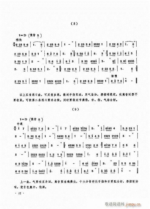 唢呐演奏艺术1-2012