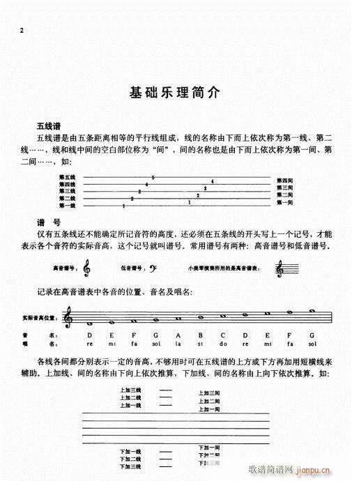 少儿小提琴基础教程 前言-15页8