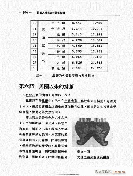 排箫之演进与技法的探讨101-1206