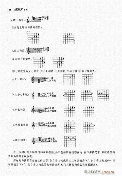 跟我学吉他81-1008