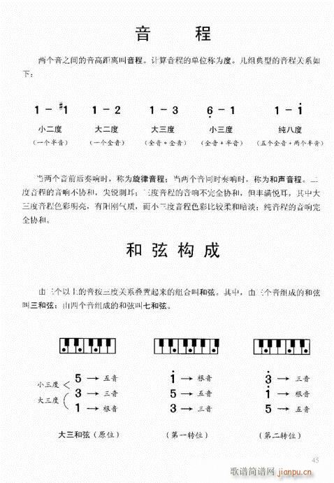 “老汤”钢琴教程41-605