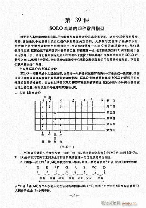 民谣吉他经典教程221-26034