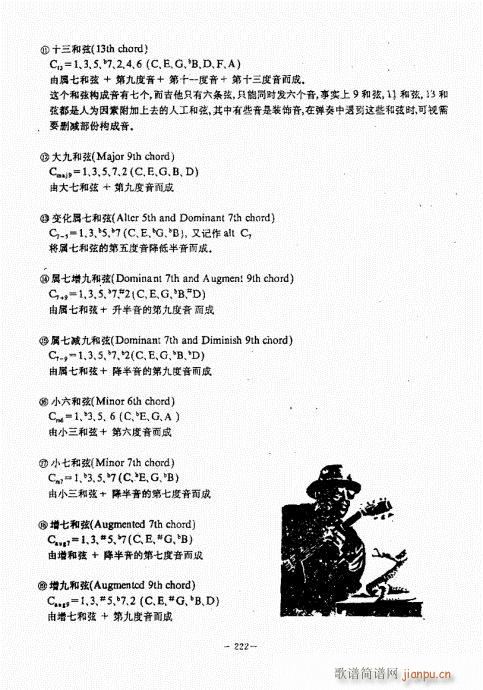 民谣吉他经典教程221-2602
