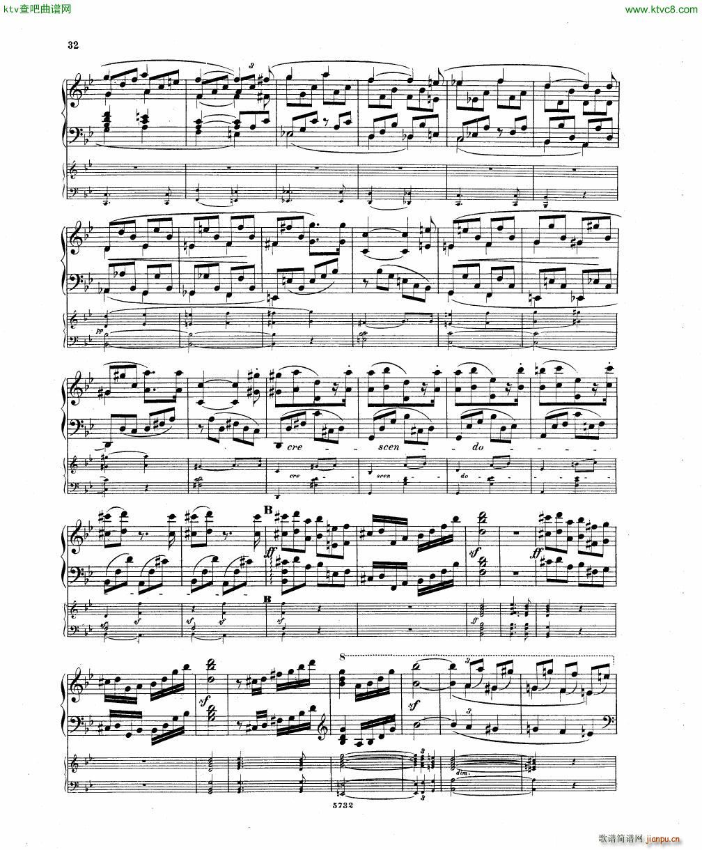 Fuchs Piano concerto Op 27 I30