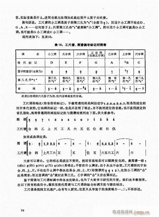 竹笛实用教程21-4014