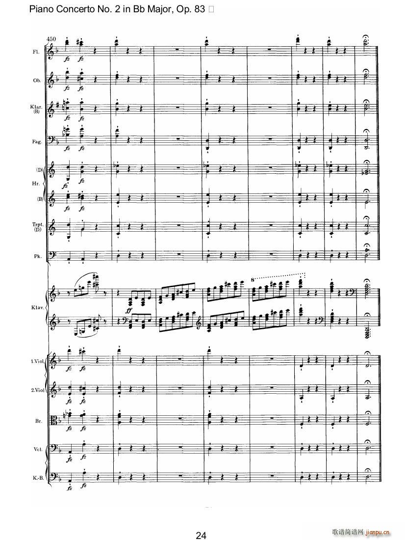 brpc2224
