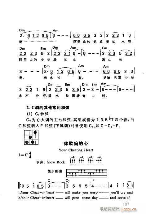 怎样识吉他六线谱101-1207