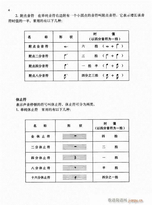 少儿小提琴基础教程 前言-15页10