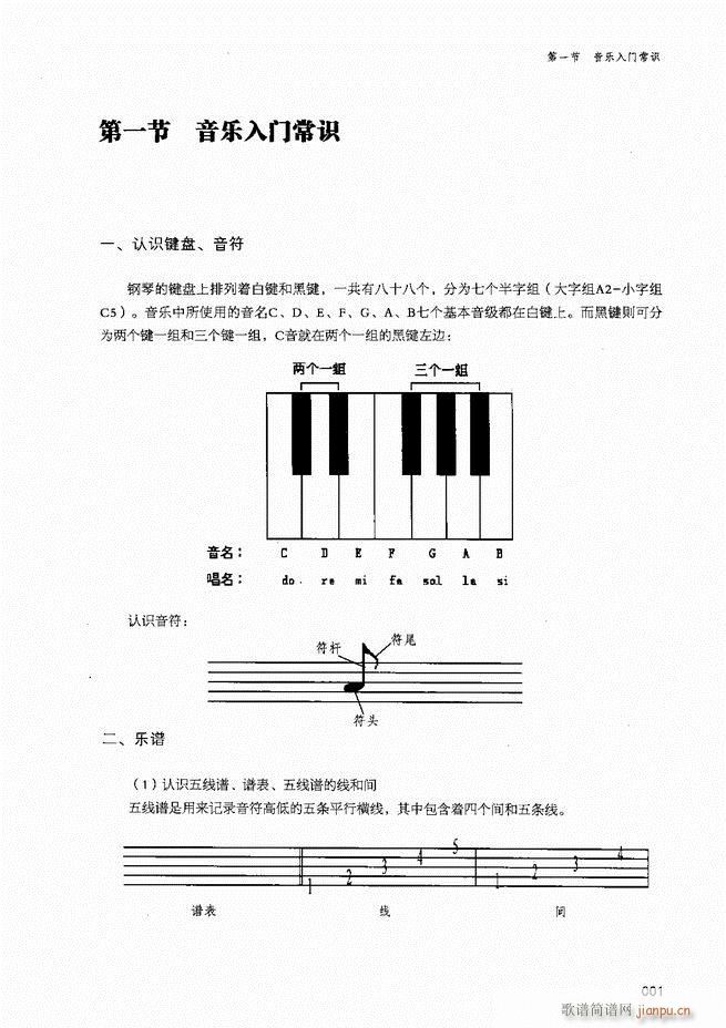 成人钢琴基础教程目录1-803