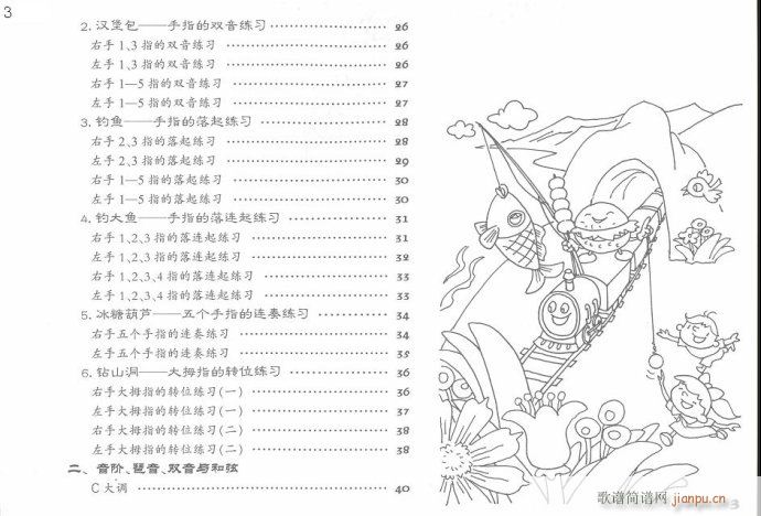 儿童钢琴入门教程  手指训练操 前言目录5