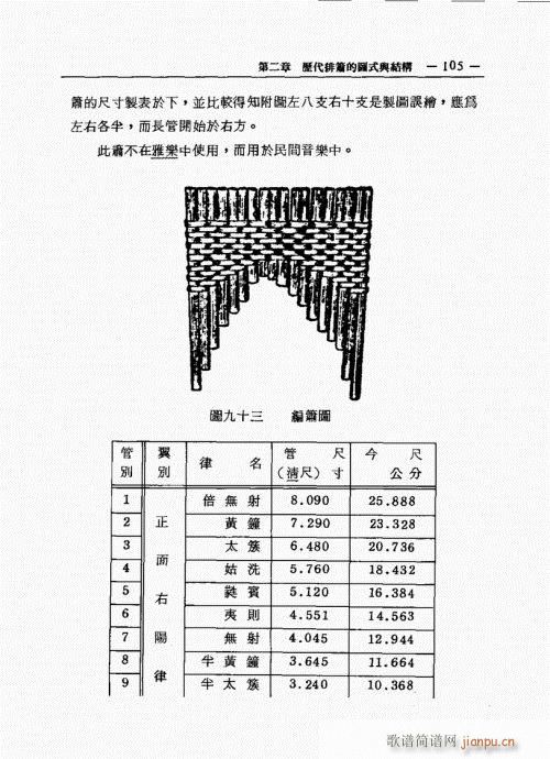 排箫之演进与技法的探讨101-1205