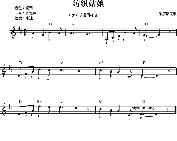 电子琴浅易练习六十二(纺织姑娘)1