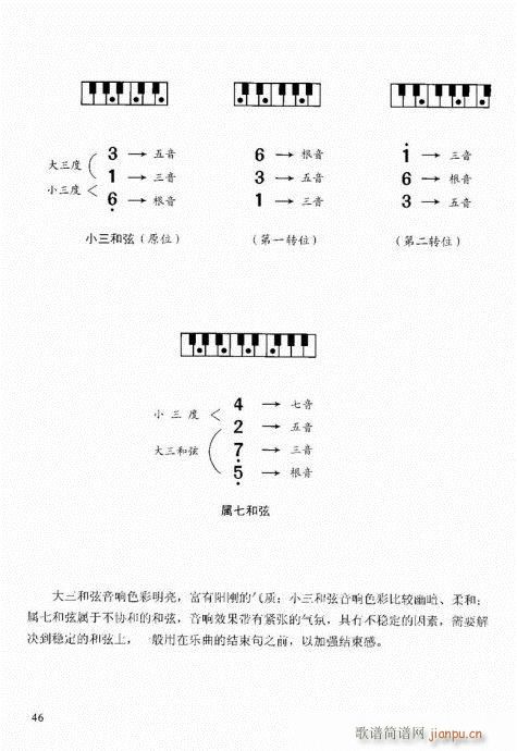 “老汤”钢琴教程41-606