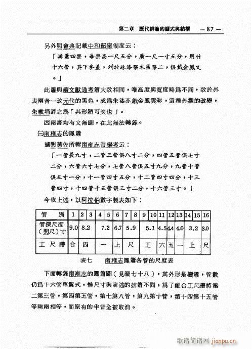 排箫之演进与技法的探讨81-1007