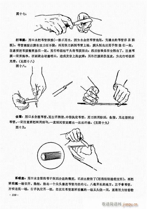 唢呐演奏艺术121-14010