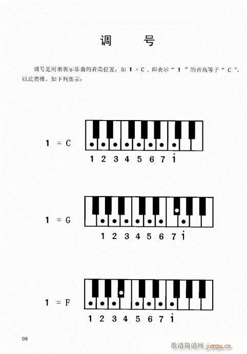 “老汤”钢琴教程1-208
