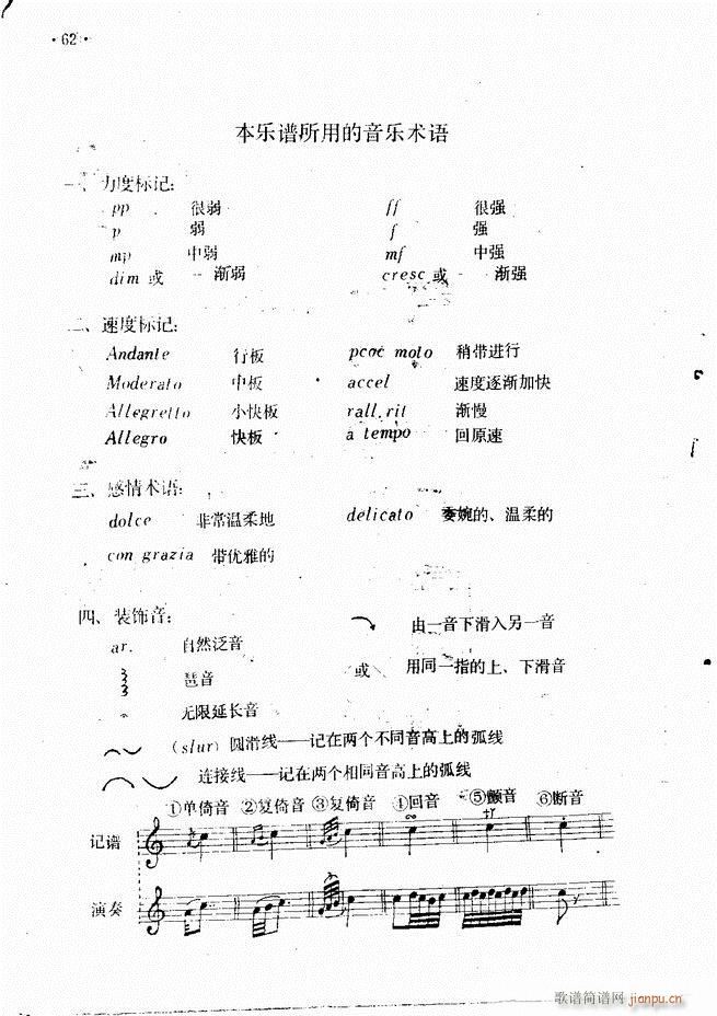 吉他独奏曲精选64