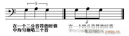 怎样看钢琴 第三节 识读低音部分常见的音乐进行（六）三连音及短长并行的进行1