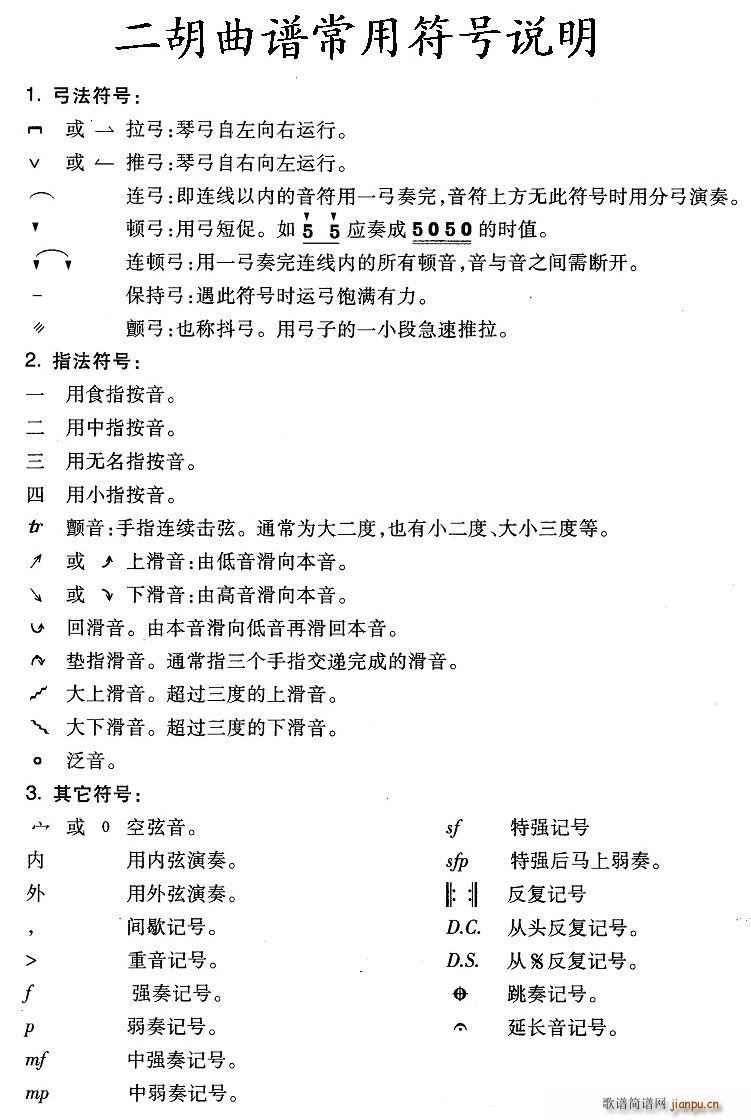 二胡常用符号说明1