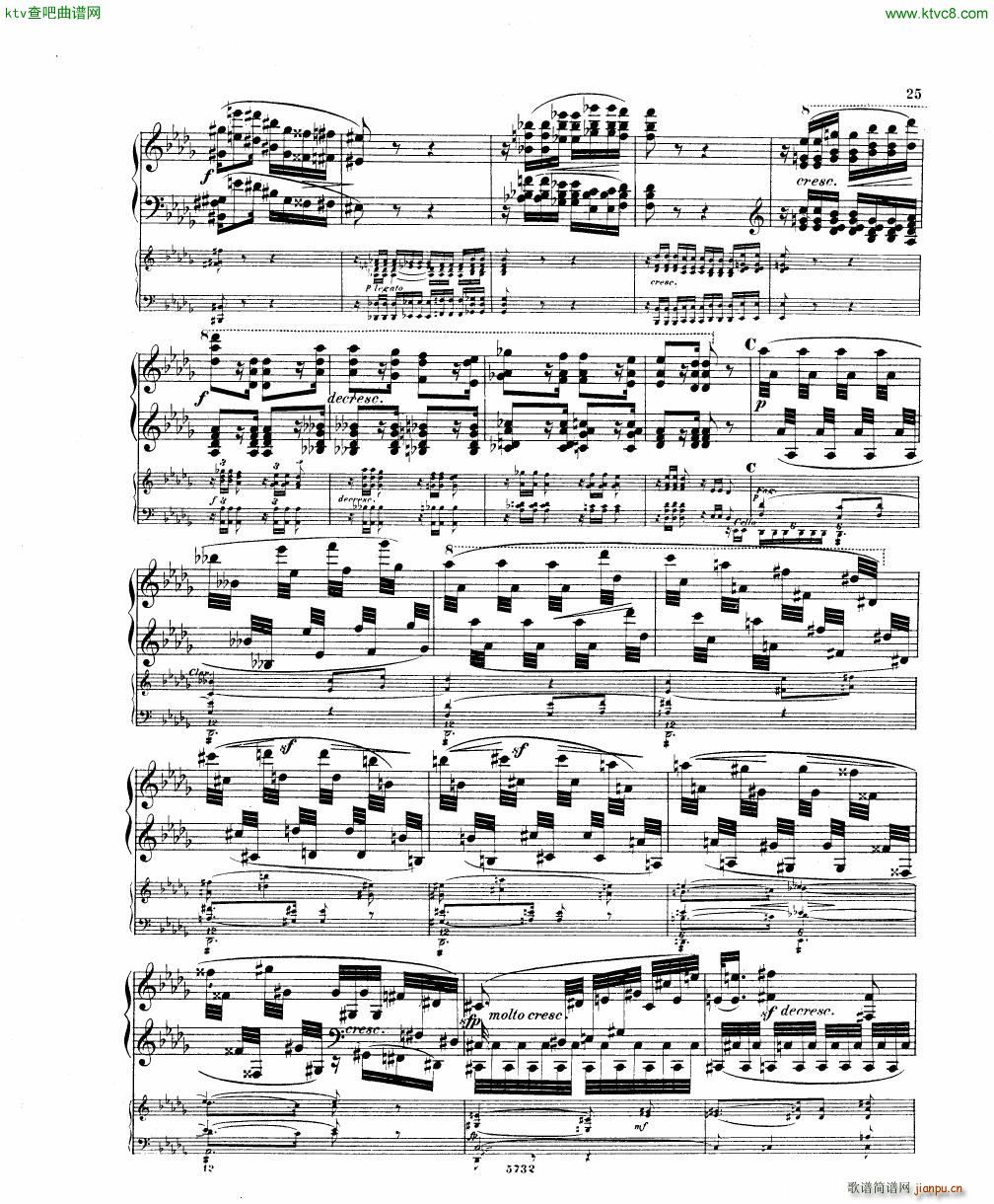 Fuchs Piano concerto Op 27 I23