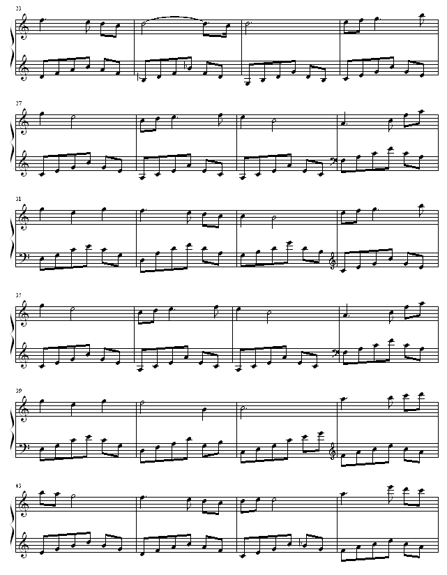 I Don't Know What To Do_向左爱.向右爱2