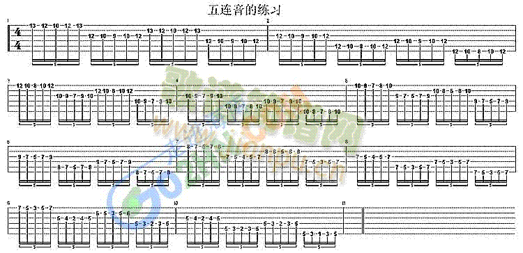 五连音练习1
