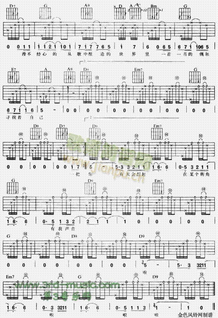 街角的Guitar Man2
