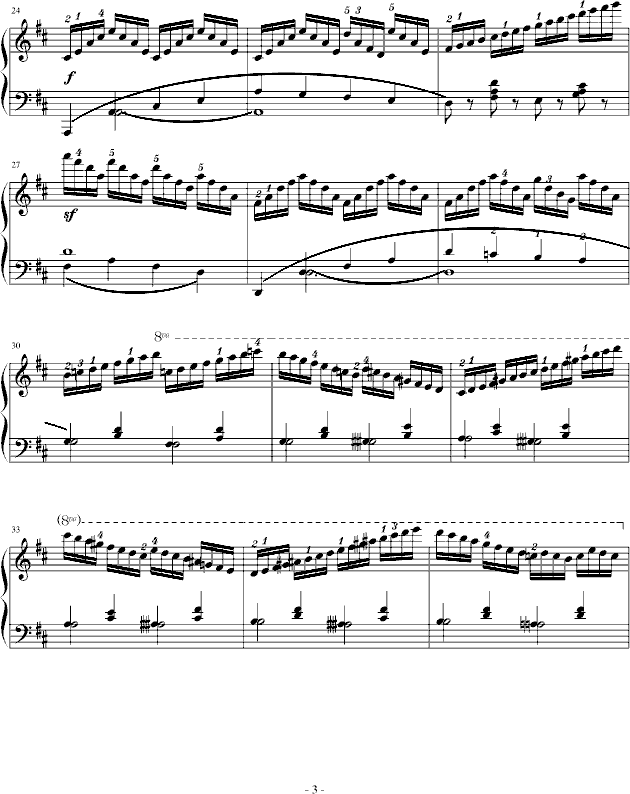 练习曲Op.740 No.33