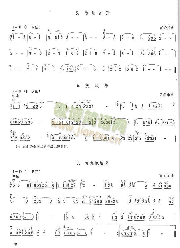 马兰花开.放风筝.九九艳阳天1