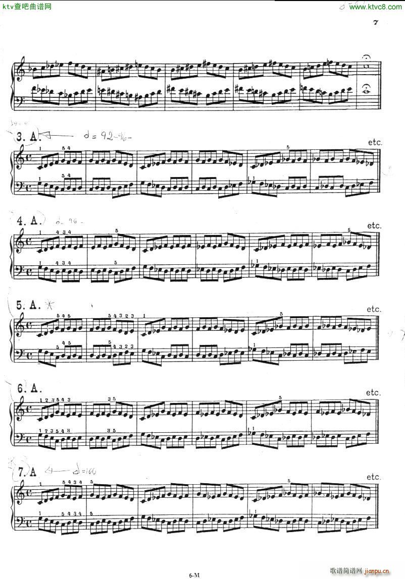 Beringer Studies for Five Fingers4