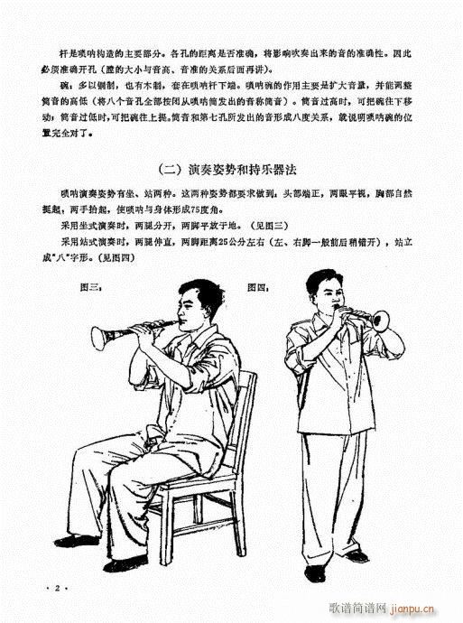 唢呐演奏艺术1-202