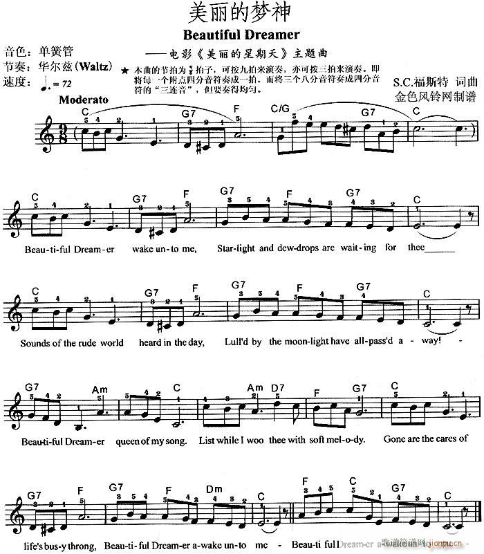 电子琴-美丽的梦神 Beautiful Dreamer(《美丽的星期天》主题曲)1