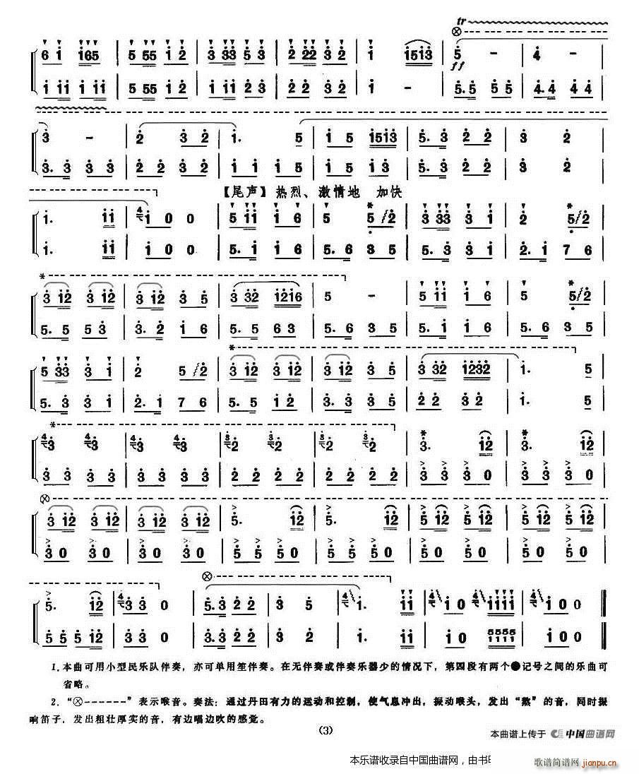 我是一个兵（胡结续改编版） 笛子谱3