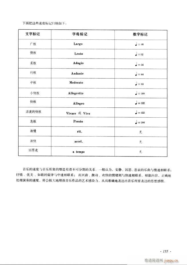 古筝基础教程三十三课目录121-18035