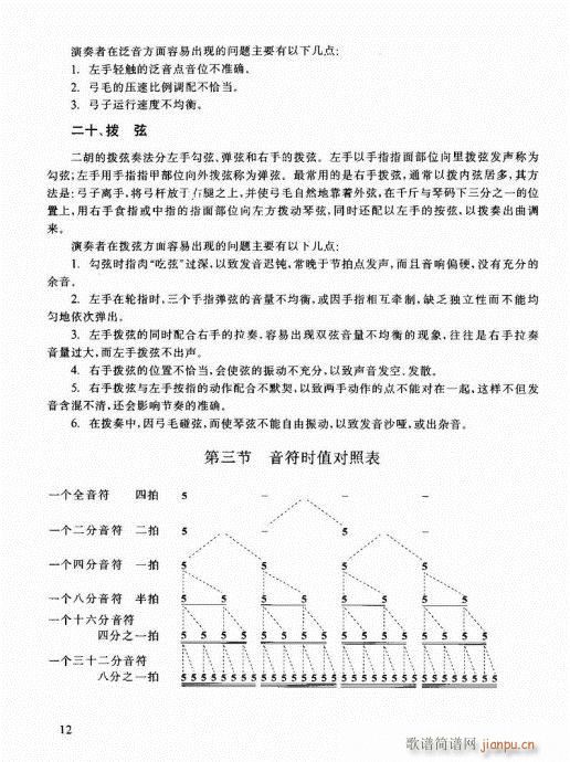 二胡必修教程1-2012