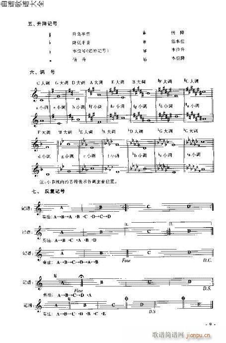 长笛入门与演奏1-20页9