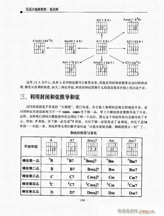 民谣吉他新教程161-1806