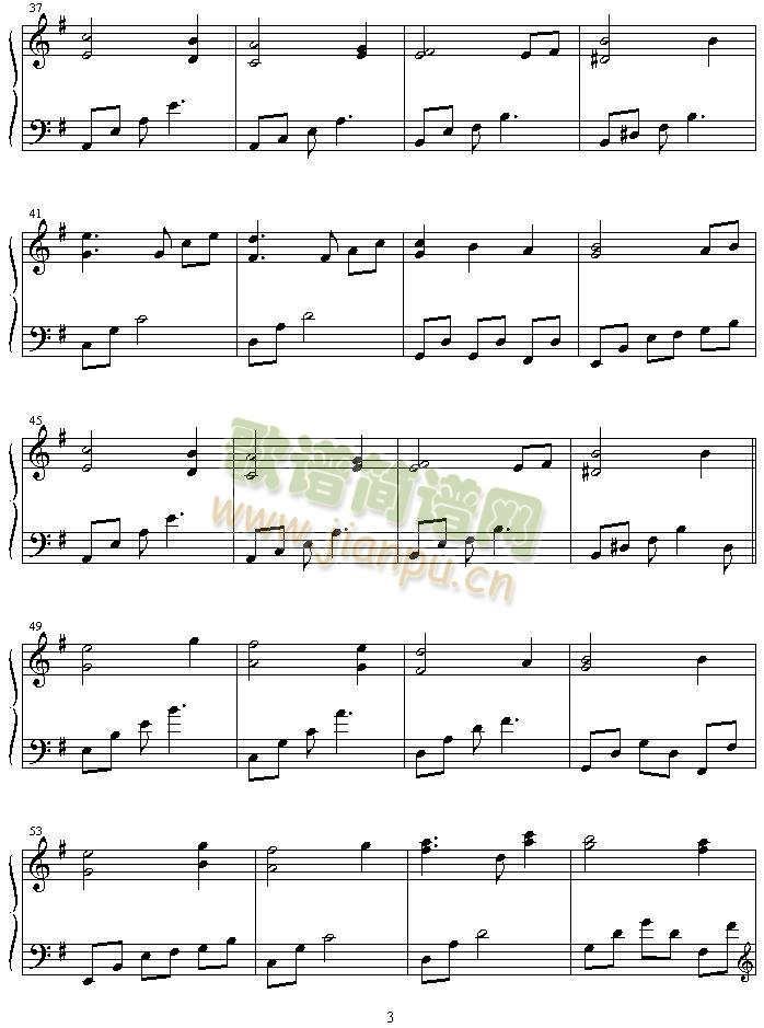 Madoka is Piano Files emotion3