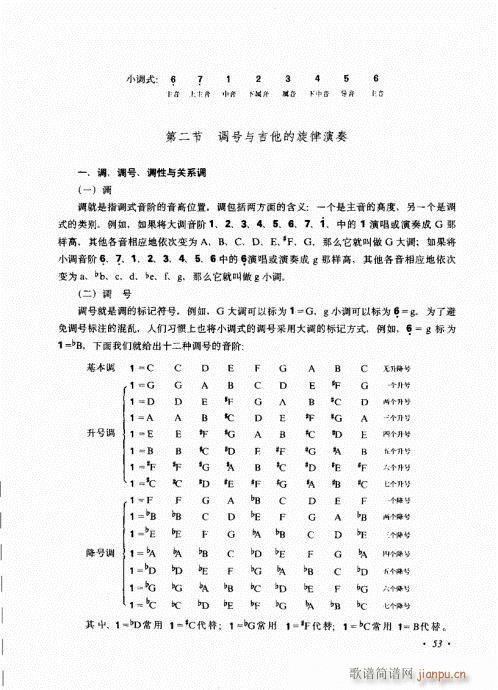 吉他弹唱初级乐理与技法41-6013