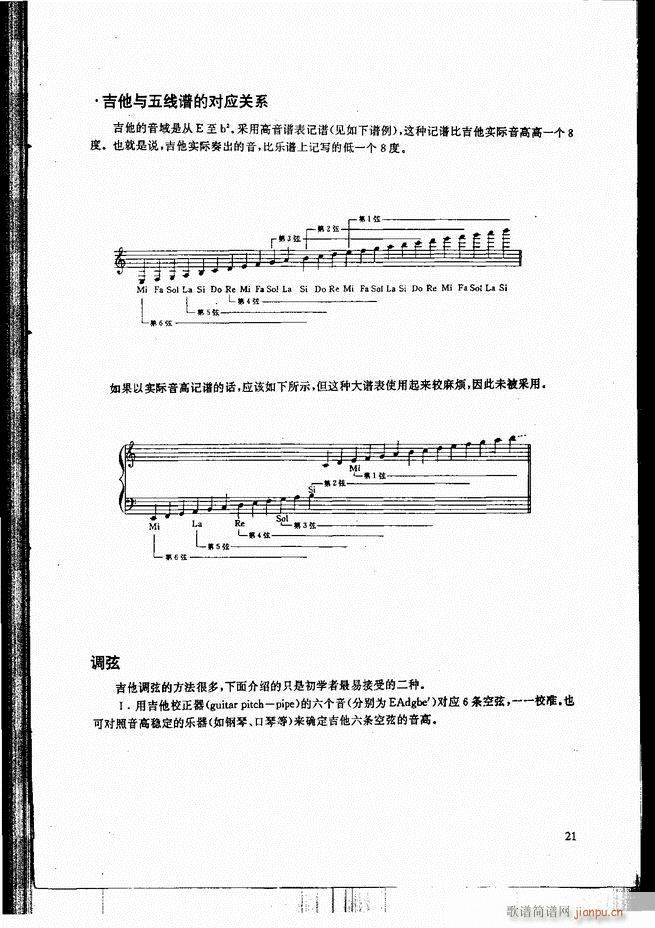 古典吉他演奏教程 目录 前言 1-6028