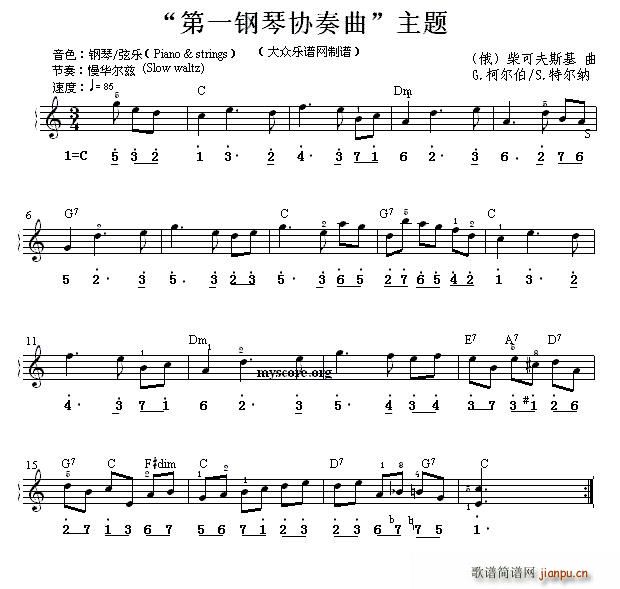 第一钢琴协奏曲 主题（双谱式 ）1