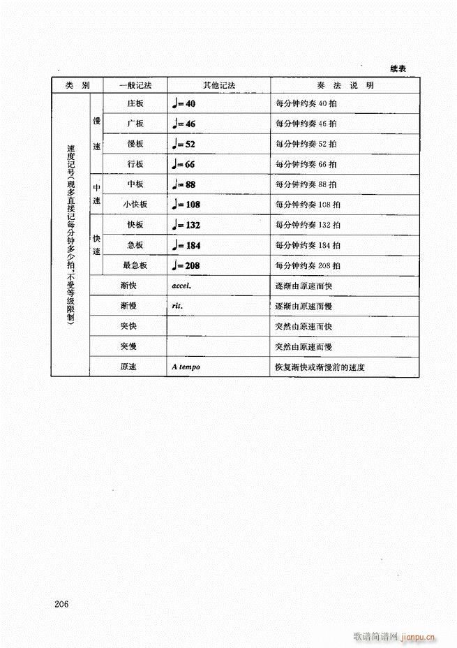 二胡教程180-20726