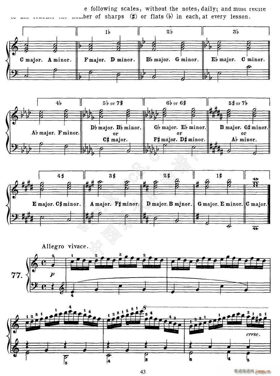 Czerny - 100 Progressive Studies Op 139（69―77）5