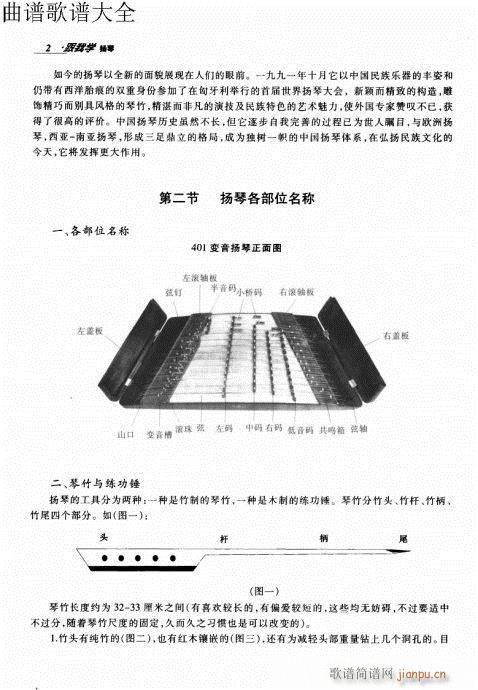 跟我学扬琴 前言-10页7