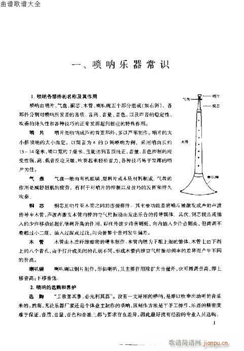 唢呐速成演奏法 前言-14页4