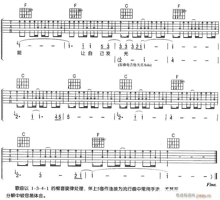 逃亡2_孙燕姿3