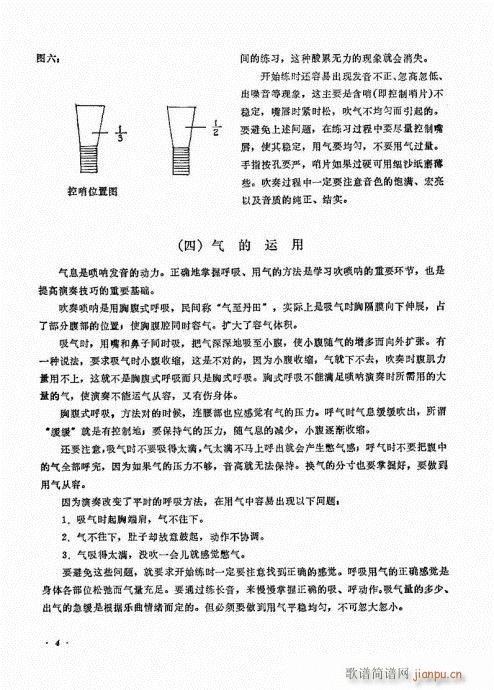 唢呐演奏艺术1-204