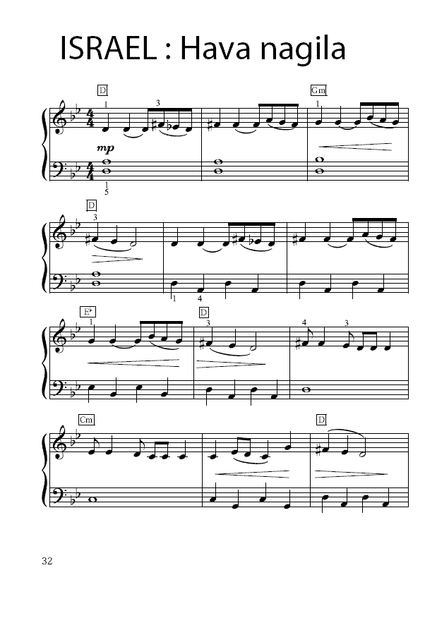 Hava nagila(简易钢琴谱)1